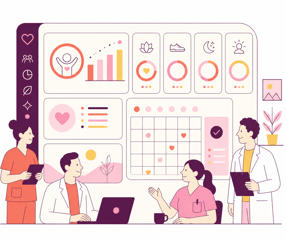 Illustration of a clinical team reviewing an anonymised team wellness dashboard